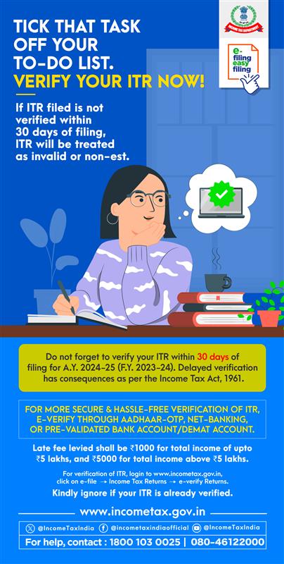 Income-Tax return verification is pending for AY 2024-25