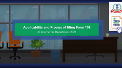 Applicability and Process of filing Form